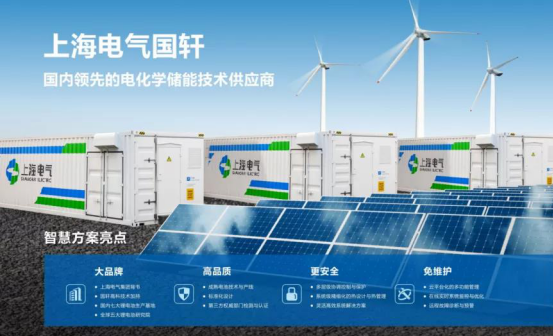 协会副理事长单位上海电气国轩新能源科技